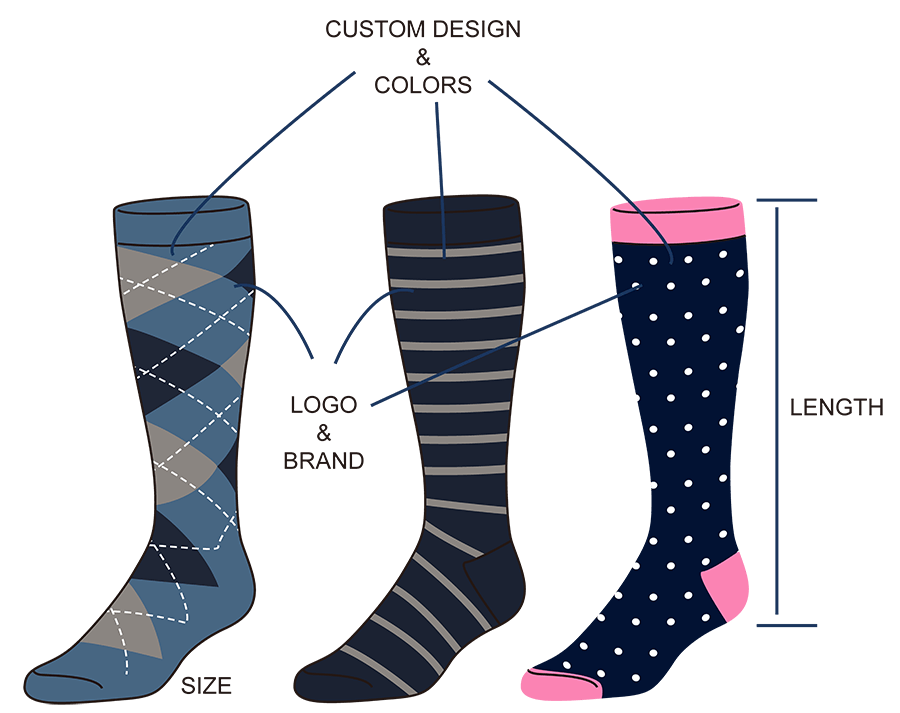 Stiloptionen für Socken anpassen